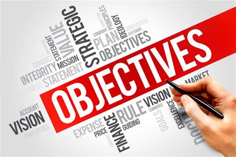 Define Your Objectives: