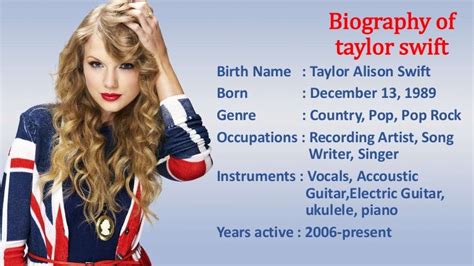 Details about her birthdate and background