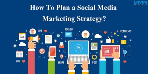 Develop and Execute a Strategic Social Media Marketing Plan