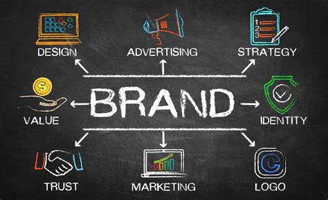 Developing a Strong Brand Identity Through Valuable Content