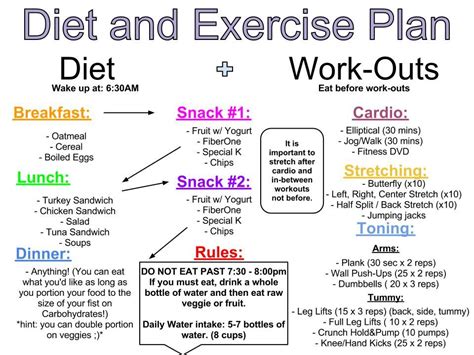 Diet and Exercise Regimen