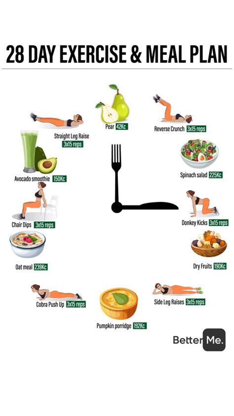 Diet and Exercise Routine: