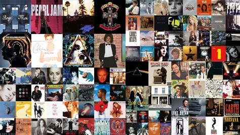 Discography: Albums and Popular Songs