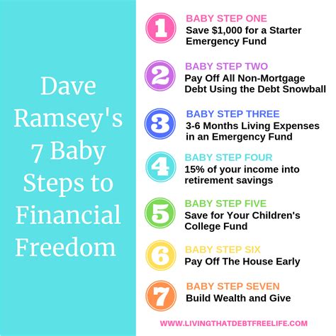 Diving into Jeny Baby's Financial Success