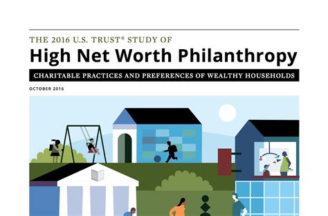 Dr. Singh's Net Worth and Philanthropy: A Commitment to Giving Back