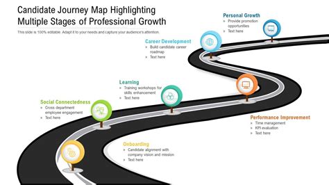 Education and Career Beginnings: A Journey of Knowledge and Professional Growth