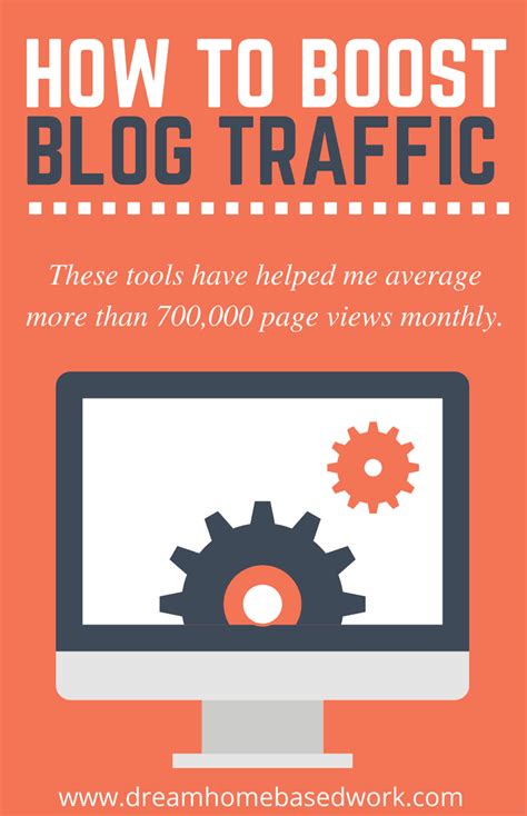 Effective Strategies for Boosting Blog Traffic and Encouraging User Engagement