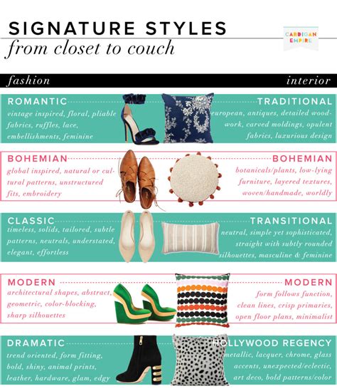 Elizabeth Erin's Signature Style and Fashion Choices