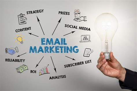 Email Marketing: Establishing and Cultivating Customer Connections