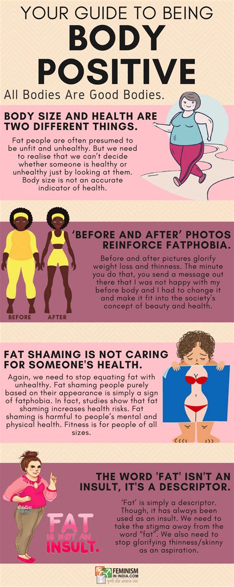 Emphasizing the Significance of Body Positivity