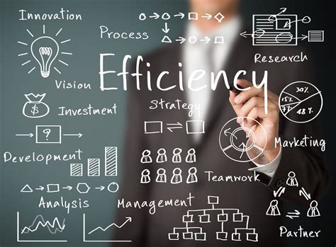 Enhance Website Loading Efficiency through Effective Strategies