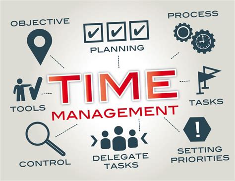 Enhance Your Efficiency with Effective Techniques for Time Management