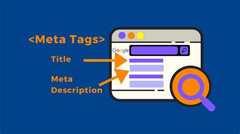 Enhance Your Website's Meta Tags to Boost Performance