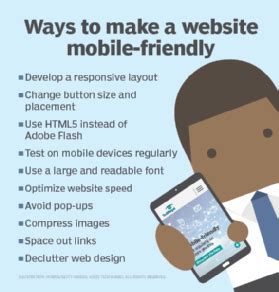 Enhance Your Website's Mobile-Friendliness