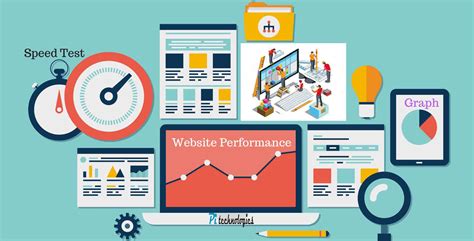 Enhance the Performance of Your Website by Optimizing Images
