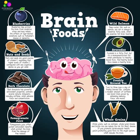 Enhancing Cognitive Abilities: Memory Boosters in Your Diet