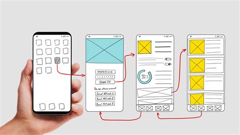 Enhancing Mobile User Experience with Responsive Design