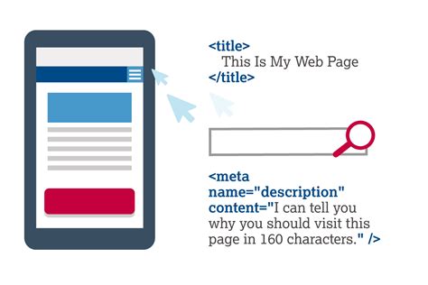Enhancing Your Website's Meta Tags and Descriptions for Improved Performance