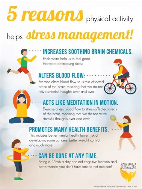 Exercise: A Powerful Tool for Managing Stress through Physical Activity