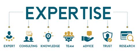 Experiences and Expertise