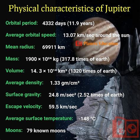 Exploring Aj Jupiter's Physical Attributes