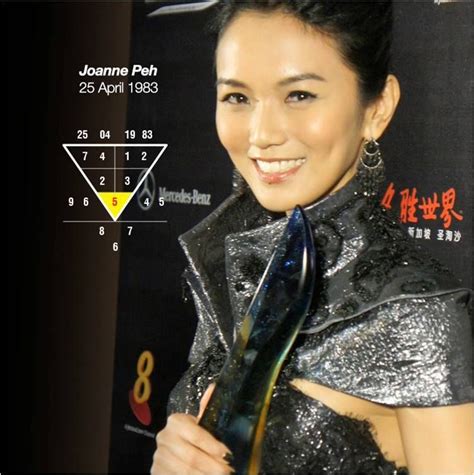 Exploring Joanne Peh's Impressive Achievements and Contributions