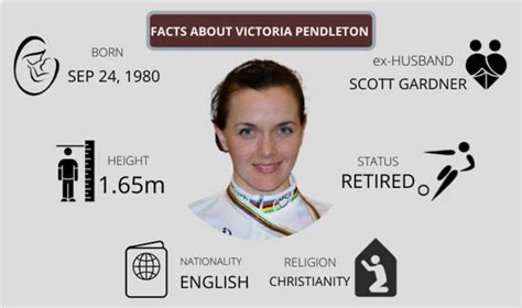 Exploring Victoria Pendleton: Age, Height, and Figure