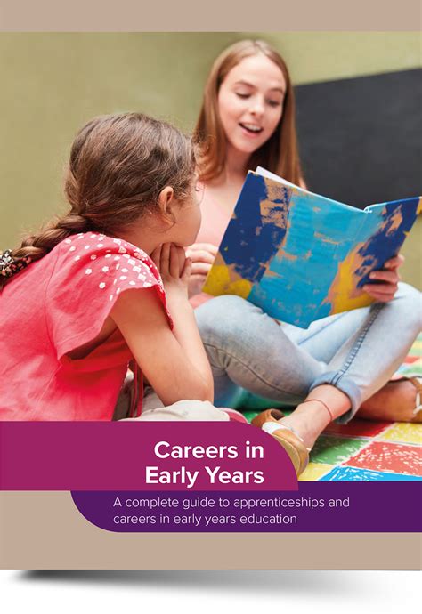 Exploring the Early Life and Career Beginnings