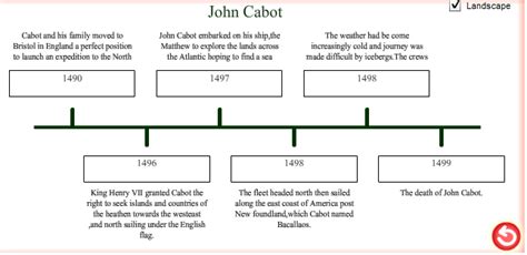 Exploring the date of birth and years lived by Jessica Brooks