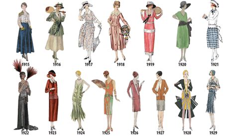 Fashion and Style Evolution of Megan Maze