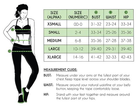 Figure: A Look into Elina Dee's Body Measurements