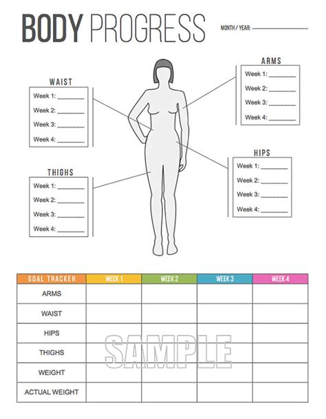 Figure: Analyzing Helen Best's Body Measurements and Fitness Regime