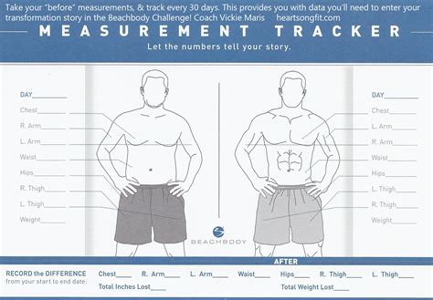 Figure: Exploring Diamond Knights' Fitness and Body Measurements
