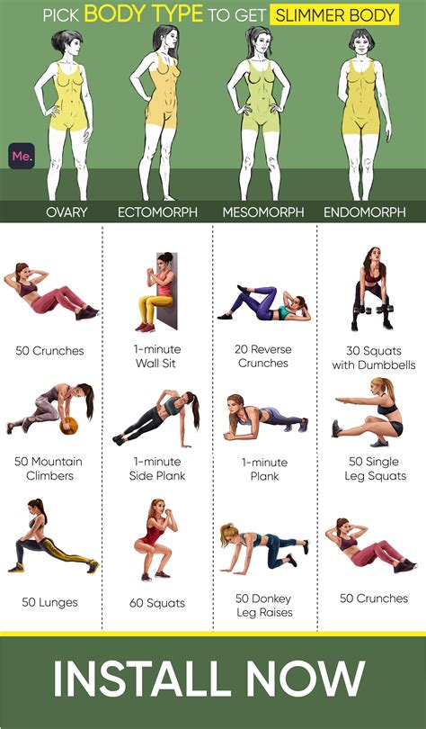 Figure Secrets and Fitness Routine
