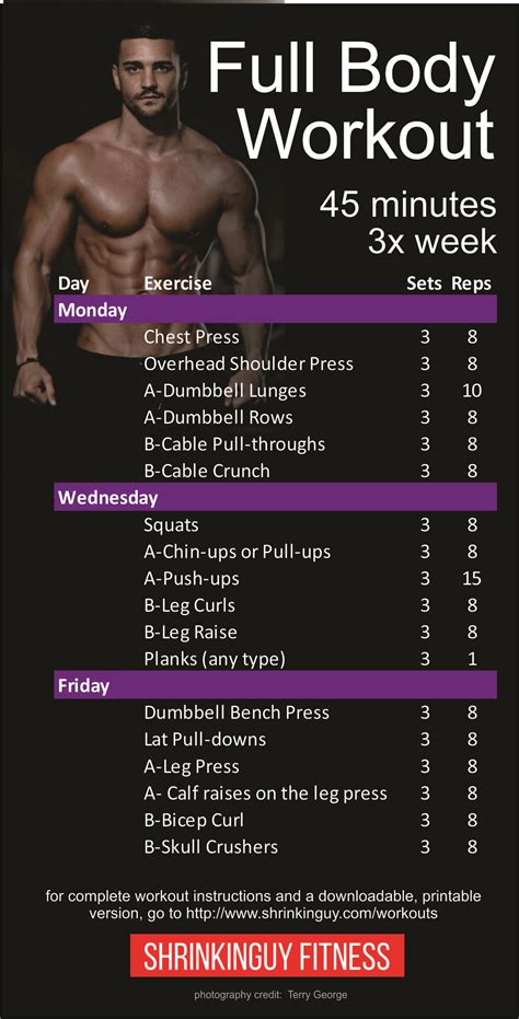 Figure and Workout Routine