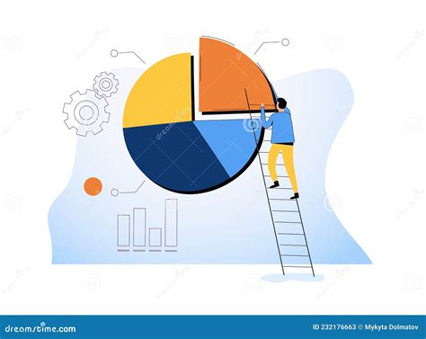 Financial Standing and Investments