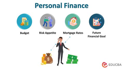 Financial Status and Personal Lifestyle