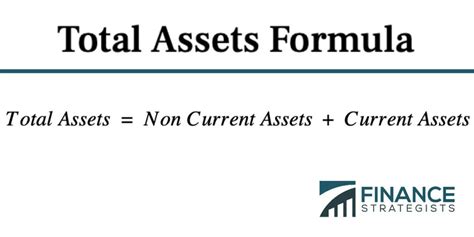 Financial Status and Total Assets