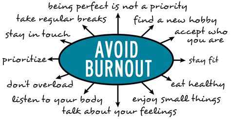 From Burnout to Balance: A Personal Transformation