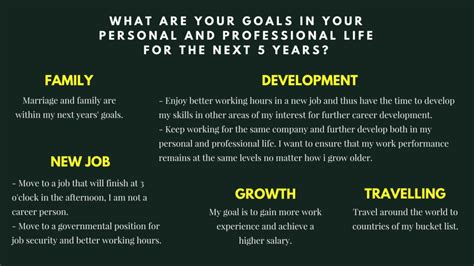 Future Aspirations and Career Goals
