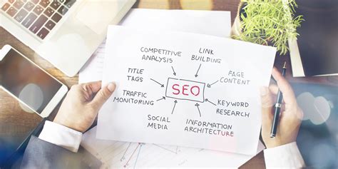 Getting a Handle on SEO Fundamentals