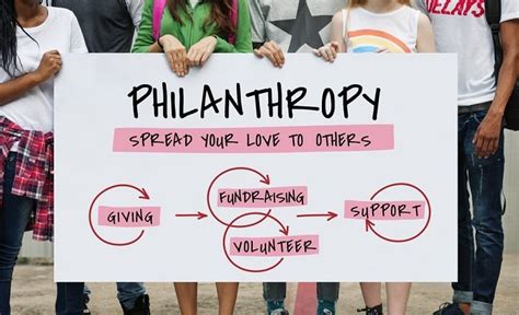 Giving Back: Dolla Koldashian's Philanthropic Endeavors