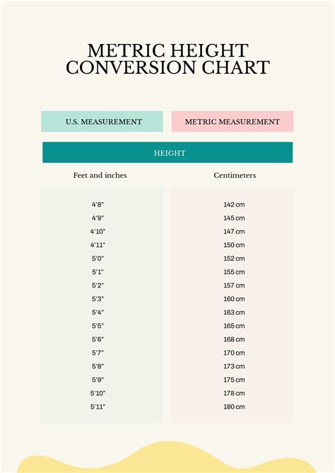 Height: The Astonishing Metric that Sets Crystal Clear Apart