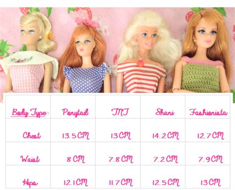 Height and Figure of Naughty Barbie