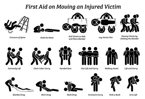 Height and Figure of the Victim