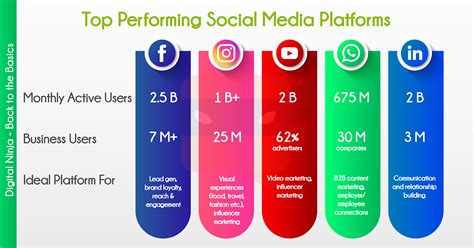 Hiromi Ono's Impact on Social Media and Online Platforms