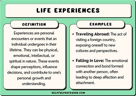 Impact of Life Experience on Personal Growth