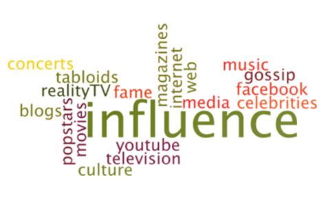 Impact on Pop Culture and Media Influence