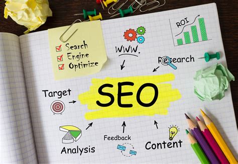 Implementing Effective SEO Techniques