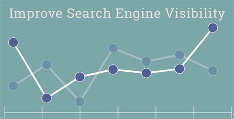 Improve Your Website Visibility on Search Engines